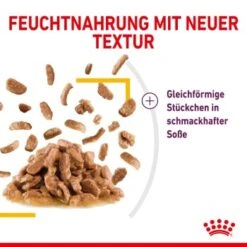 ROYAL CANIN SENSORY Taste In Soße Für Wählerische Katzen 12x85g -Katzenbedarf Geschäft 09a059de2364eb51bda32aeffa36bbd6d1f3bdb1 8f299c34d454dffa470c5aa2d50e9f03e2c503d0