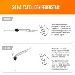 Schlitzohr Federwedel Birdy 3er Pack -Katzenbedarf Geschäft 16072e01b419f04186b3ef116d6cd36b37e5e14d 1659562 de DE 14a63acfadc12c43ff7fa0cac6e3fa04d776aa75sEyDpP