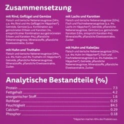 Whiskas Tasty Mix Multipack Chef's Choice In Sauce 40 X 85g -Katzenbedarf Geschäft 2b2d5ac22ea199d610e271603bbefbd259af6160 1410720 de DE Whiskas 2 1