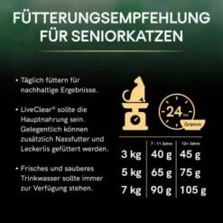 PRO PLAN Liveclear Sterilised Senior 7+ Truthahn 1,4 Kg -Katzenbedarf Geschäft 2d4d25557f7997dfa0e05dbb2651c3c3db6aed88 2f2a7437ea28fe72034ba3d1c6d1c55f5a62fa57