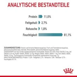 ROYAL CANIN Hairball Care 12 X 85 G -Katzenbedarf Geschäft 328e05c411cf0042a421b068d1492a0e5b7786fb 1229818 7