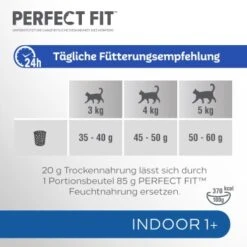 PERFECT FIT Beutel Indoor 1+ Huhn 5x1,4 Kg -Katzenbedarf Geschäft 41aa9881eaa54b18240f3b602671d4853a579979 1002911003 6