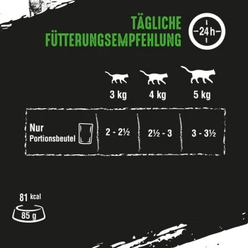 CRAVE Multipack Mit Huhn Und Mit Thunfisch 60 X 85g – Bild 5