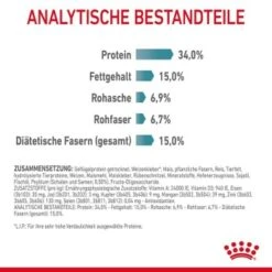 ROYAL CANIN Hairball Care 10 Kg -Katzenbedarf Geschäft 4de6735e605623ad9a3be8569027951149fbb0cc 1003122014 7