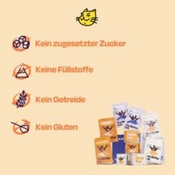 The Better Cat Nassfutter Huhn & Forelle 595 G -Katzenbedarf Geschäft 63fb79e417d94e99e63a1d473cd33f12061ff230 1664526 de DE 4f520ff694b092d85fb9029267e7c9ff32d773814ZPVh2