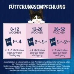 Felix So Gut Wie Es Aussieht Junior 26x85 G -Katzenbedarf Geschäft 674eaeb4207d1ed1ca20e6b86dd2fc43c8dc7d77 7b9f6f96e527252597d39b599a3fdc8cff81a5f0