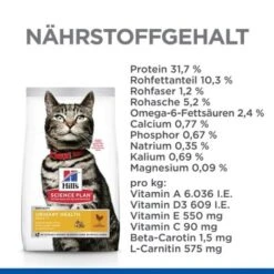 Hill's Science Plan Urinary Health Adult 1+ Mit Huhn 7 Kg -Katzenbedarf Geschäft 7216a8bfd3099fe82df7cacbb36128bc0f337d2b 52742003771 5