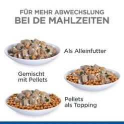 Hill's Science Plan Healthy Cuisine Sterilised Cat Ragout Multipack 24x80 G -Katzenbedarf Geschäft 8d1266826f54ecdd21dc7f99e144cbb0bb004a18 1397118 de DE hills 1