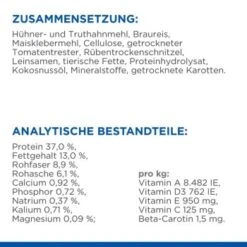 Hill's Science Plan Adult Perfect Weight Mit Huhn 7 Kg -Katzenbedarf Geschäft 90e64f26fd4fd19a638e8bfcd40dcd4f23234ca4 52742025827 5