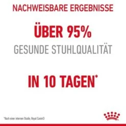 ROYAL CANIN Digestive Care 10 Kg -Katzenbedarf Geschäft 98a60c7cdca3fd4e405887a4c537a883925a6151 1084985 3