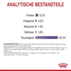 ROYAL CANIN Appetite Control Care 12 X 85 G -Katzenbedarf Geschäft a0139ee4e458500b452930bb6fa803578b6afbba 1344684 4