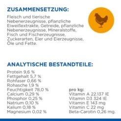Hill's Science Plan Kitten Multipack Mit Huhn & Truthahn 12x85 G -Katzenbedarf Geschäft a9104ecac9a35764b1104e65649f0feaf3ab34e7 52742211602 5