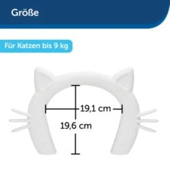PetSafe Katzentunnel Für Zimmertüren, Weiß -Katzenbedarf Geschäft bb65bc69b8aa83c4665437994a236f0dae893db3 1481163 de DE d431accb449cbf5b7b8cb95d5cf3fa386d736294RJWbTZ