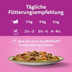 Whiskas Tasty Mix Multipack Chef's Choice In Sauce 60 X 85g -Katzenbedarf Geschäft c131386778248a2d855b01f2abc1f7789469a2cb 1410719 de DE Whiskas 2
