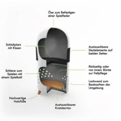 Catrub One Multifunktion Katzenmöbel -Katzenbedarf Geschäft c2eb5029de40a7f3530108ca79db13e3aef0aa33 1391209 de DE catrub katzenm bel main 7