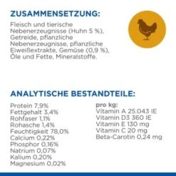 Hill's Science Plan Healthy Cuisine Sterilised Cat Ragout Multipack 24x80 G -Katzenbedarf Geschäft df0729f799c8ead407608cb9a1a2ae1cb482977f 1397118 de DE hills 5