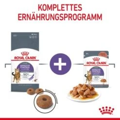 ROYAL CANIN Appetite Control Care 12 X 85 G -Katzenbedarf Geschäft e15f4e33ed5a0d2a261f1674f3d36aa3753d39ec 1344684 3