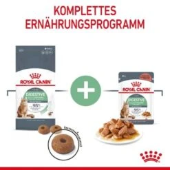 ROYAL CANIN Digestive Care 10 Kg -Katzenbedarf Geschäft e6a382494b7f0a4d793232b0402cfc4ae8487462 1084985 6