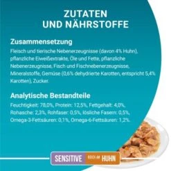 Purina ONE Sensitive Mit Huhn & Karotten 26x85g -Katzenbedarf Geschäft e9c5294a63dadfa58ee15c90ec619e96ea48b2a2 1099274 de DE purina one 8