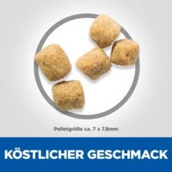 Hill's Science Plan Light Mature Adult 7+ Mit Huhn 7 Kg -Katzenbedarf Geschäft eda4ffaddda00aaa4a4277dd81861c202185dead 52742761602 6