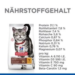 Hill's Science Plan Hairball Indoor Adult Mit Huhn 3 Kg -Katzenbedarf Geschäft f1b5dd4f4dc04613941b9e756466410da9cc3875 52742024011 5