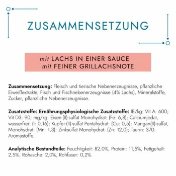 GOURMET Perle Genuss In Sauce 26x85g Lachs, In Grilllachssauce 5 GOURMET Perle Genuss In Sauce 26x85g Lachs, In Grilllachssauce – Bild 3