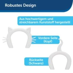 PetSafe Katzentunnel Für Zimmertüren, Weiß -Katzenbedarf Geschäft ff7a54ac9e04dd4785cf5a618a1fb0156539d4a3 1481163 de DE a40956decae47132fa96acc6168fef427e3f973bvLDTnP